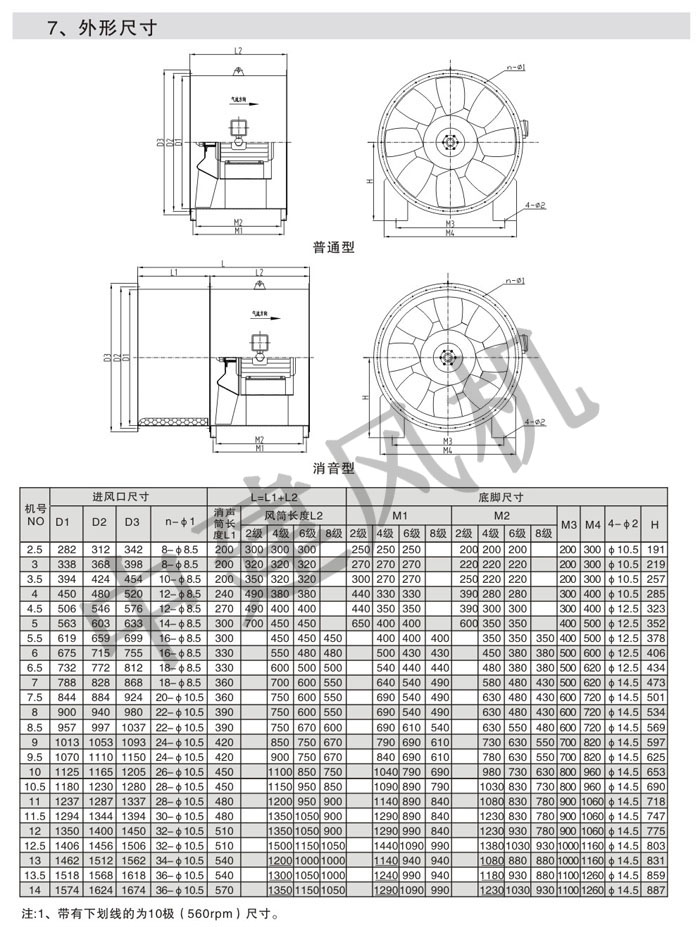 PYHL-14A、HL3-2A消防排煙混流風(fēng)機-11.jpg