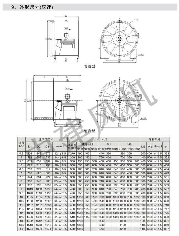 PYHL-14A、HL3-2A消防排煙混流風(fēng)機-15.jpg