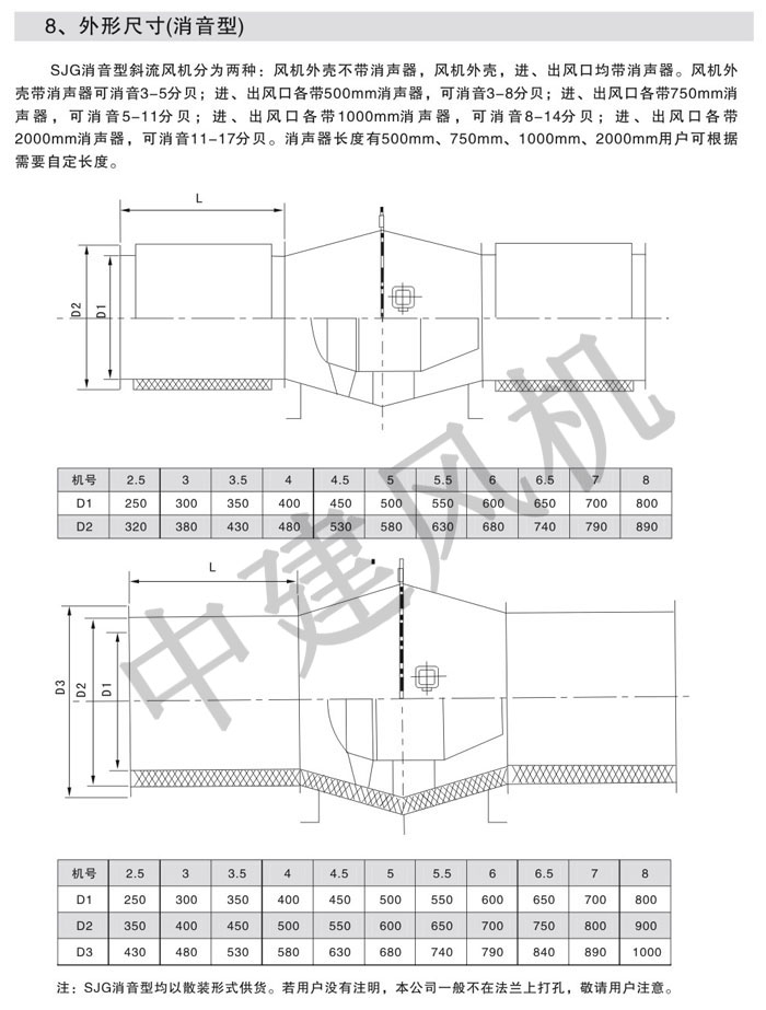 GXF、SJG斜流式風(fēng)機(jī)-16.jpg