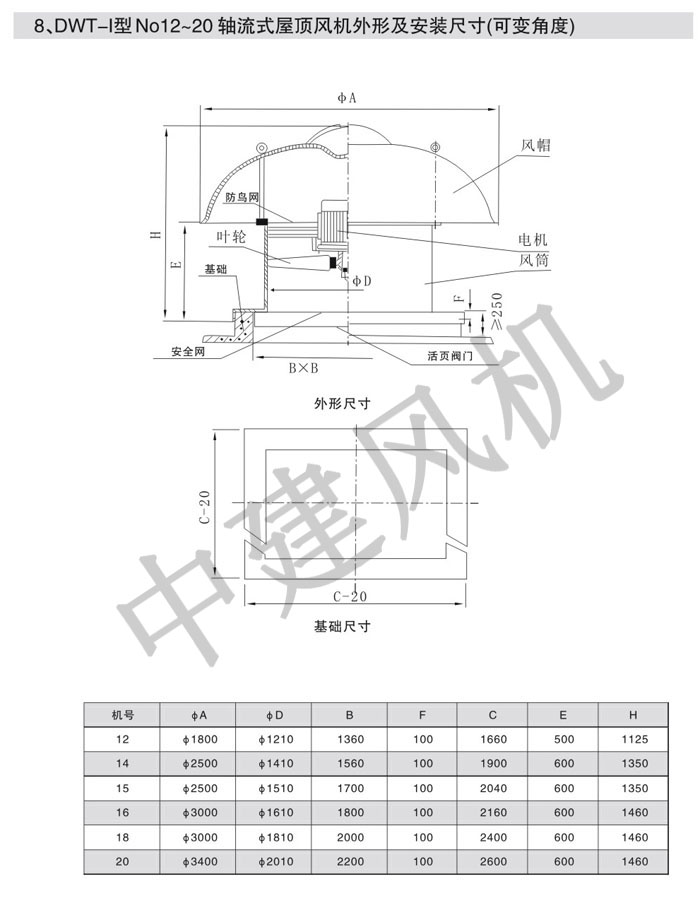 DWT、RTC消防排煙低噪聲屋頂風(fēng)機(jī)-5.jpg