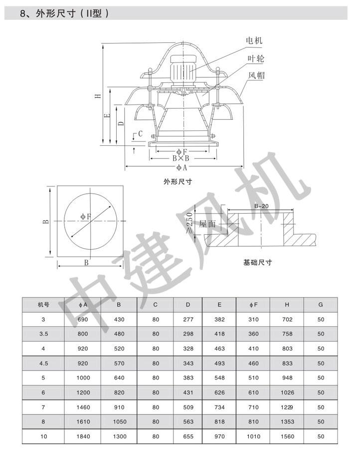 DWT、RTC消防排煙低噪聲屋頂風(fēng)機(jī)-10.jpg
