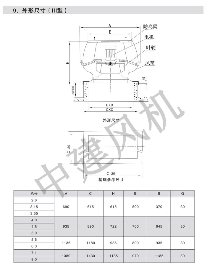 DWT、RTC消防排煙低噪聲屋頂風(fēng)機(jī)-11.jpg