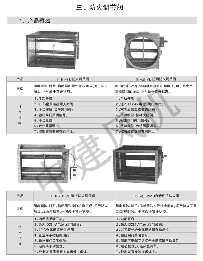 防火閥、排煙防火閥、調(diào)節(jié)閥、鋁合金風(fēng)口-3.jpg