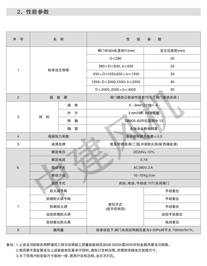 防火閥、排煙防火閥、調(diào)節(jié)閥、鋁合金風(fēng)口-4.jpg