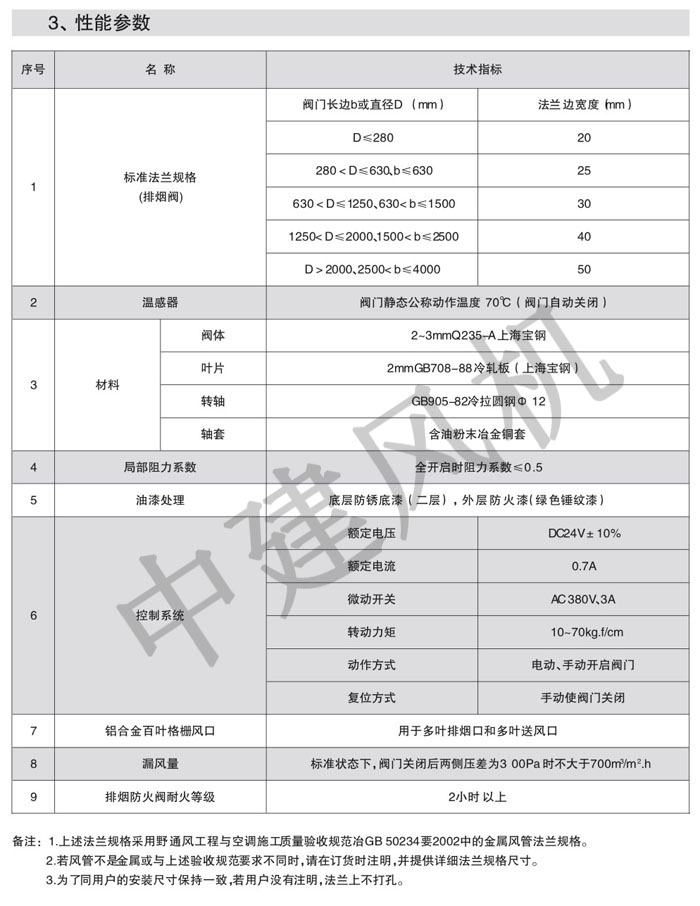 防火閥、排煙防火閥、調(diào)節(jié)閥、鋁合金風口-8.jpg