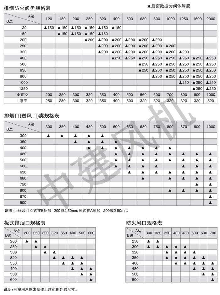 防火閥、排煙防火閥、調(diào)節(jié)閥、鋁合金風口-10.jpg
